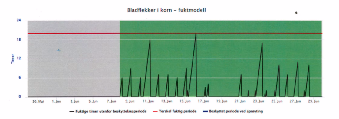 Skjermbilde 2026 03 26 111302