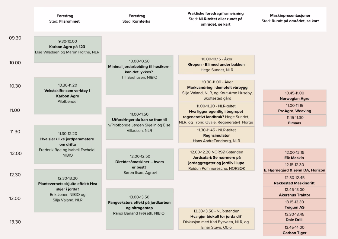 Programside oppslag 1