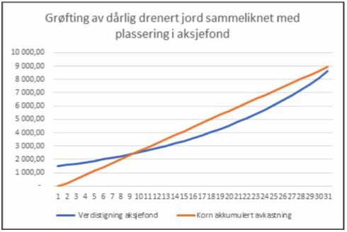 Skjermbilde 2023 10 27 kl 09 01 51