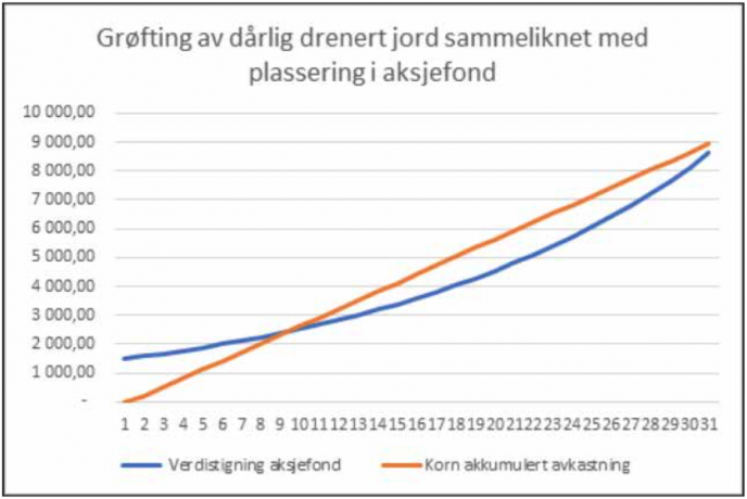 Skjermbilde 2023 10 27 kl 08 45 11