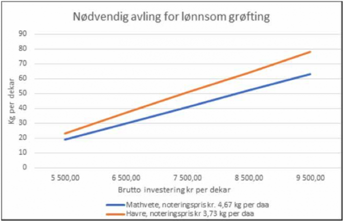 Skjermbilde 2023 10 27 kl 08 58 21