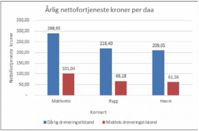 Skjermbilde 2023 10 27 kl 09 04 51