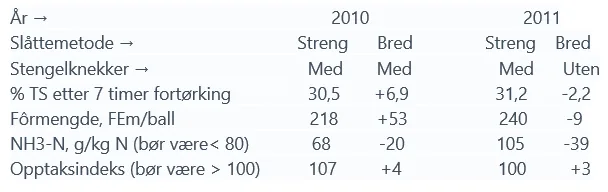 Skjermbilde 2020 11 26 125235 jpg